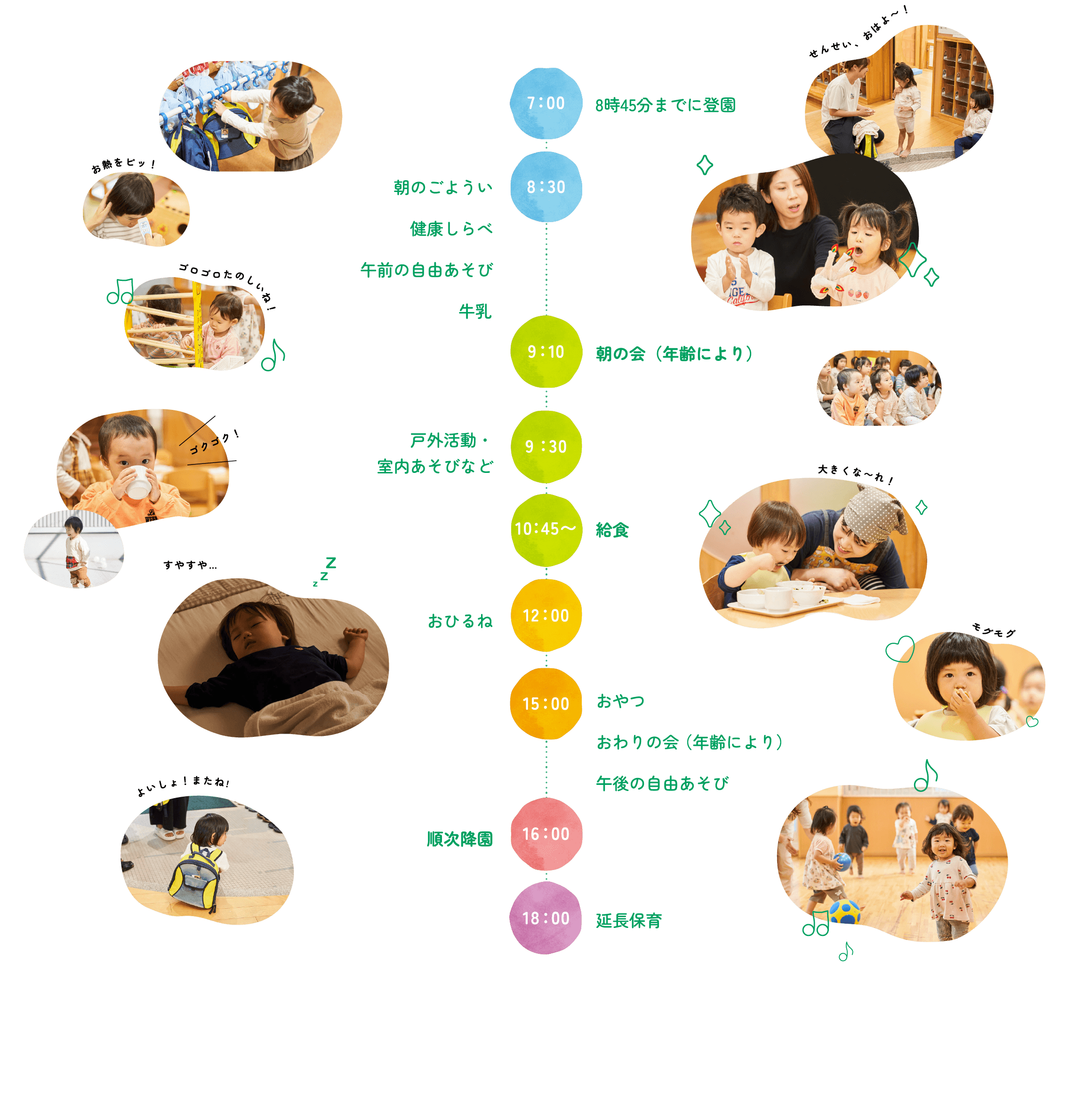 ０〜２歳（未満児）の1日